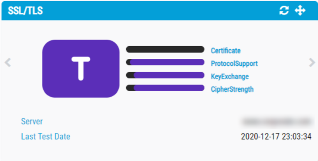 Seguridad de certificados SSL/TLS