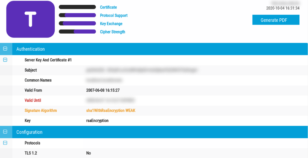 Seguridad de certificados SSL/TLS