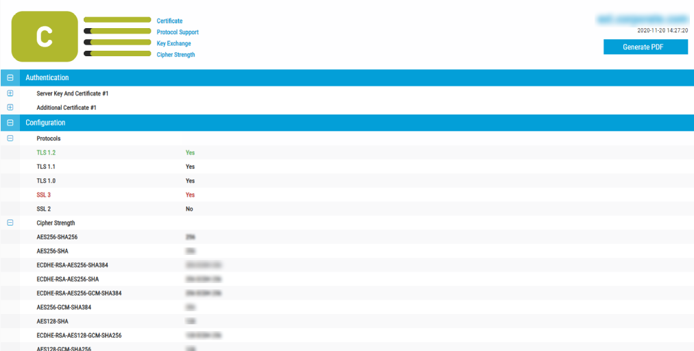 Seguridad de certificados SSL/TLS