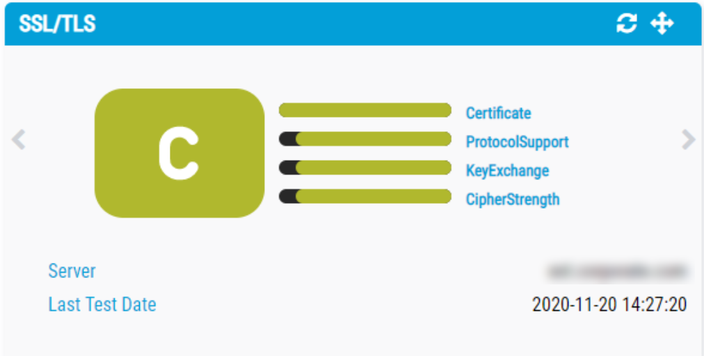 Seguridad de certificados SSL/TLS